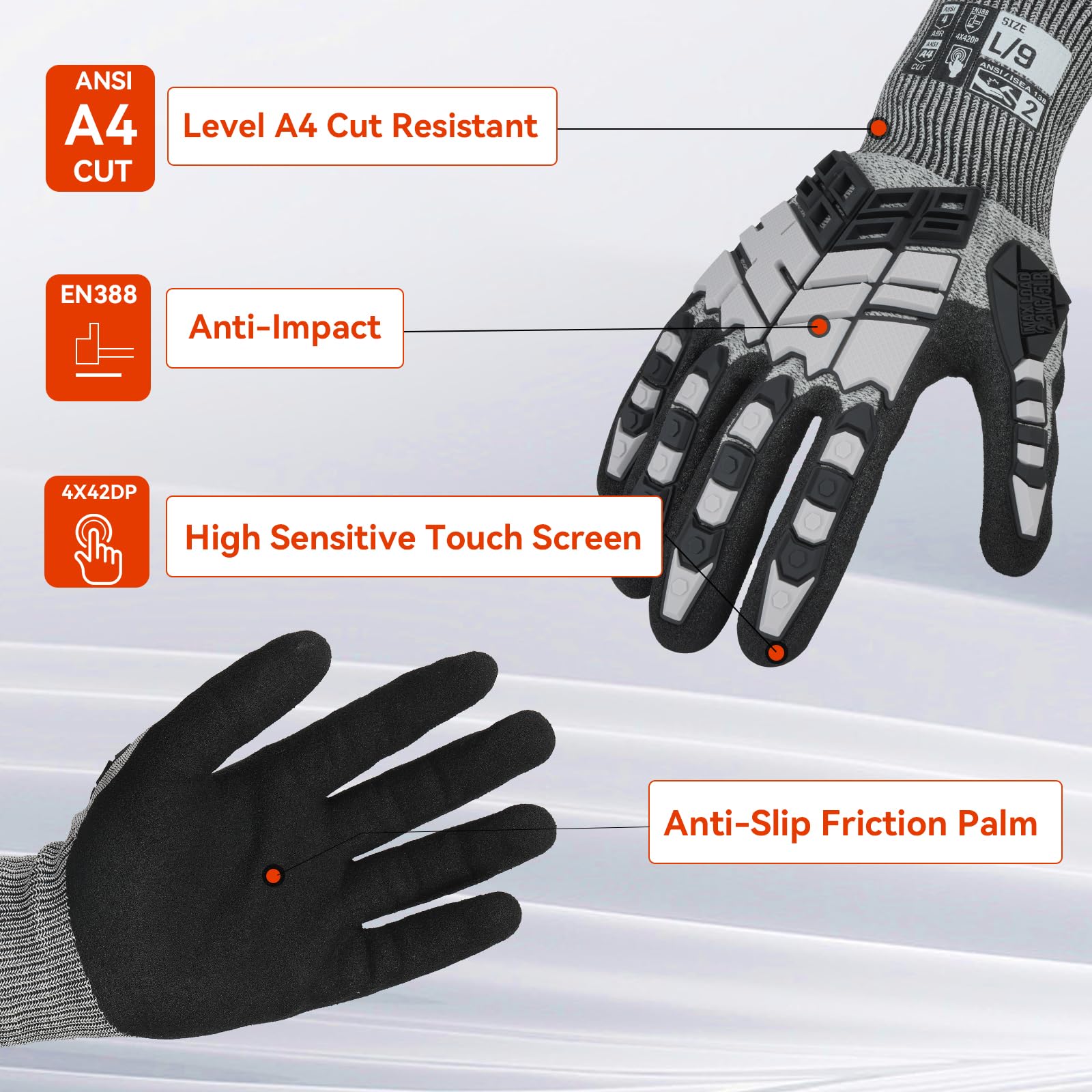 Rękawice robocze mechaniczne,  – Cut Resistant Glove recenzja i cena